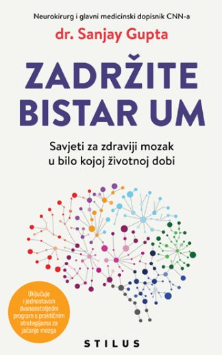 Zadržite bistar um - Sanjay Gupta